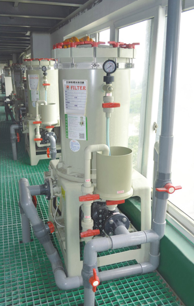 化學藥液過濾機